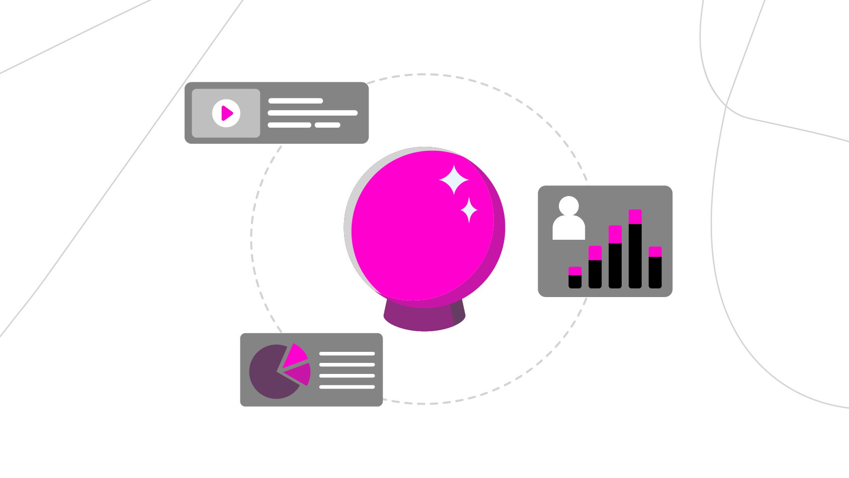 Top 3 Digital Marketing Predictions for 2025 What You Need to Know